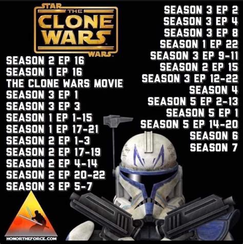 how to watch original clone wars|clone wars correct viewing order.